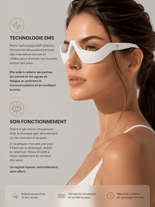 Lunettes EMS 3D EYVORA comparées à une crème contour des yeux